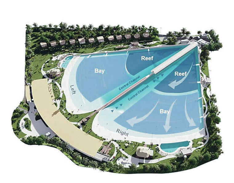 New Surf Park Project Announced in Hawaii