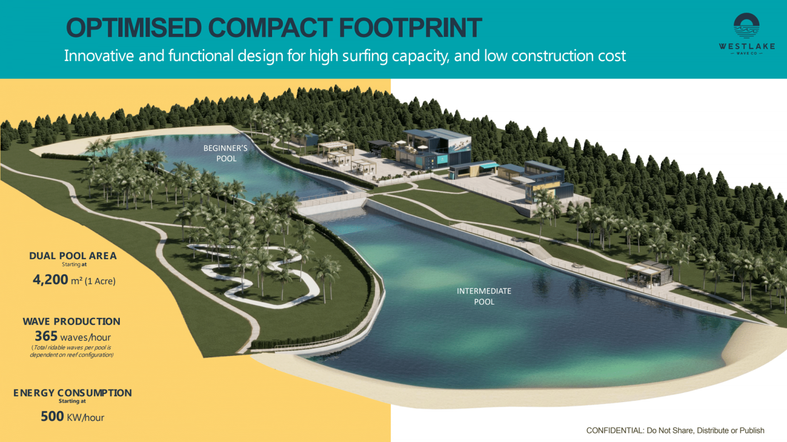 Westlake Wave Co. Raised Water Research