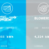 Wavegarden Energy Consumption vs Blowers