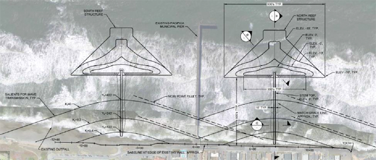 Pacific Surf Reef Location and Design